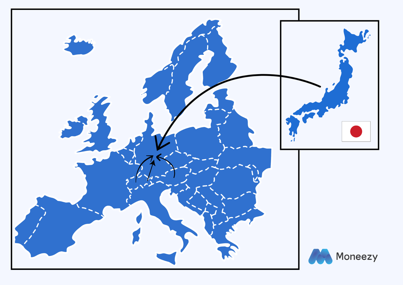 Ursprung der Fremdwährungskredite